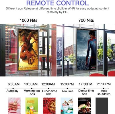 55 İnç Çift Ekran Yüksek Parlaklıkta Reklam Ekranı LCD Oynatıcı, 1500 Nit Parlaklık
